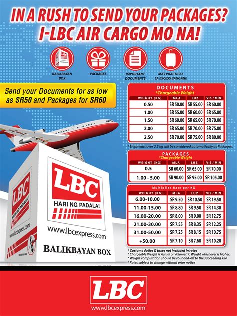 LBC All Box Promo .
